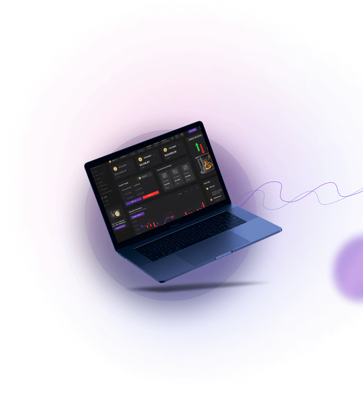 Instant Daypro Ai - perdagangan Instant Daypro Ai