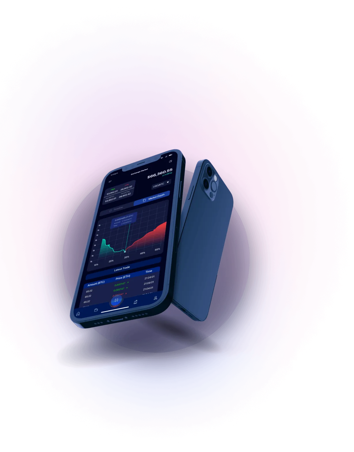 Instant Daypro Ai - Analisis Mata Uang Kripto
