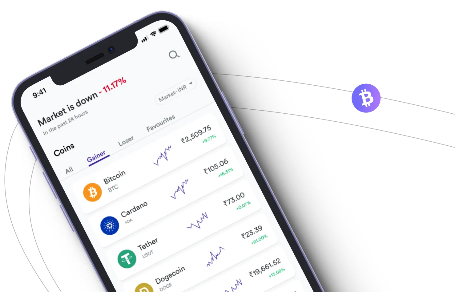 Instant Daypro Ai - Aproveite os mercados de criptografia e ganhe com o Instant Daypro Ai