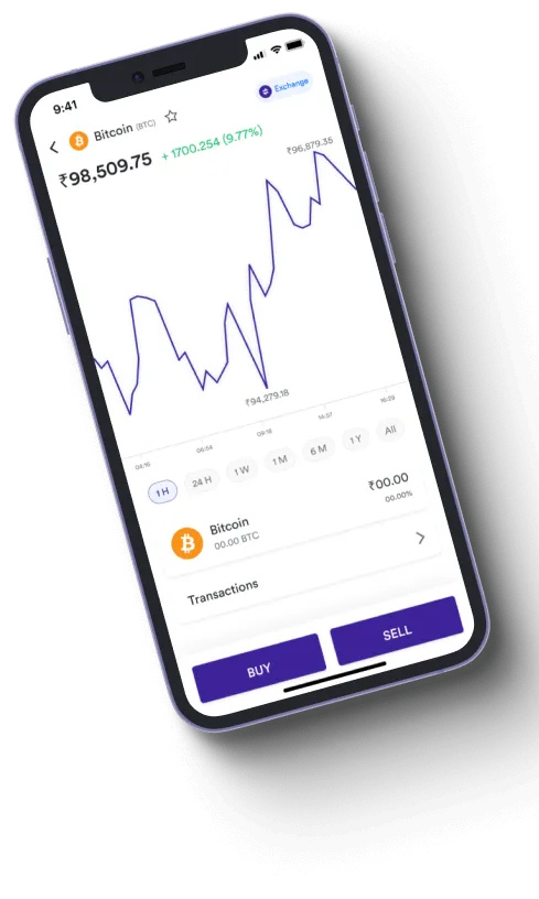 Instant Daypro Ai - Instant Daypro Ai é uma farsa?