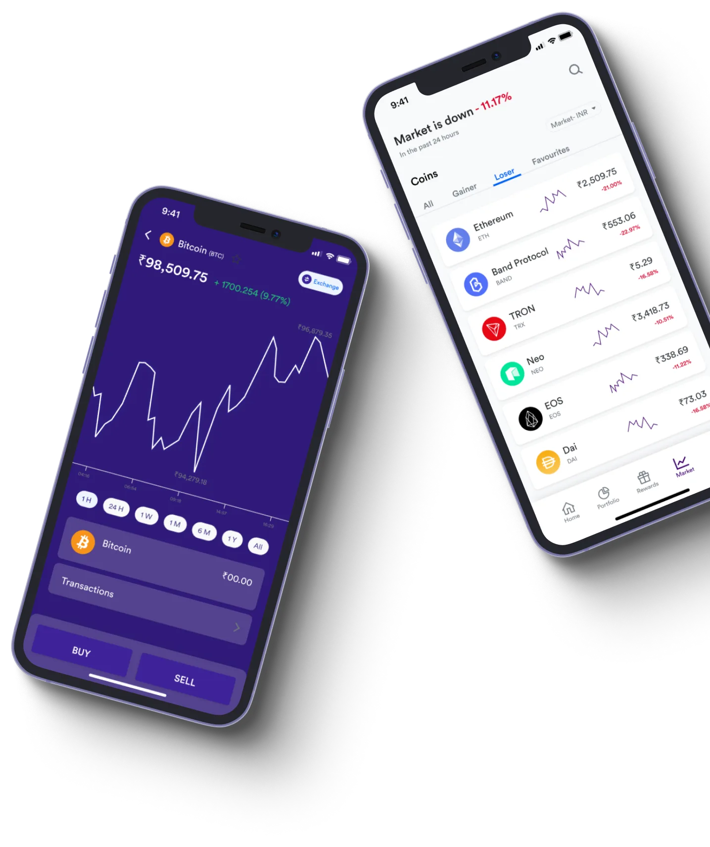 Instant Daypro Ai - O que exatamente é negociação on-line?